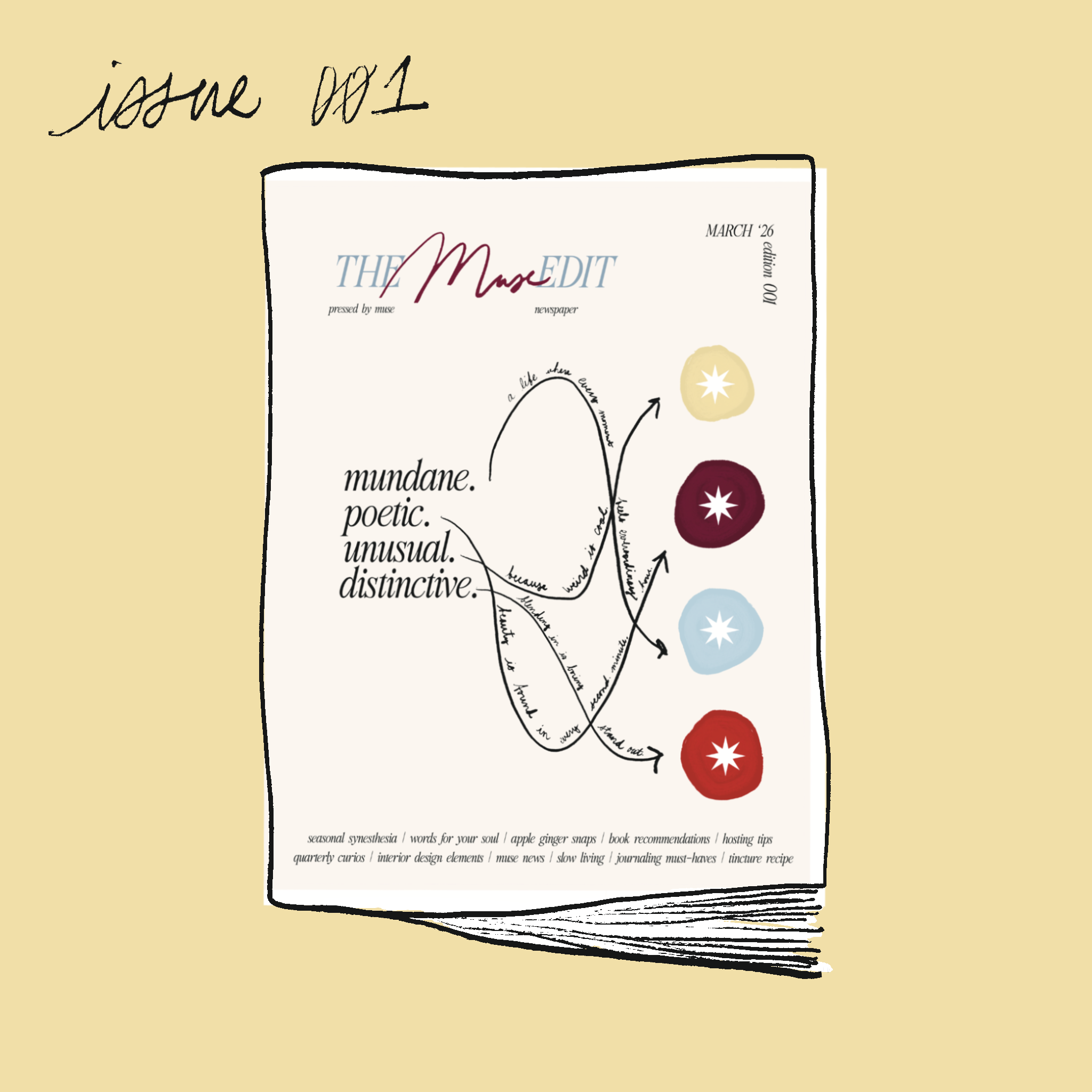 The Muse Edit | Newspaper-zoom-1